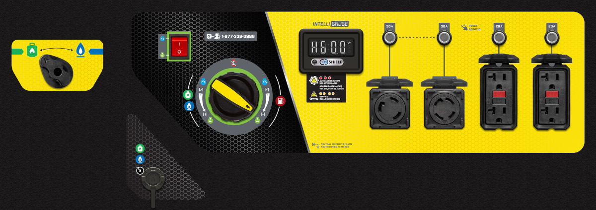 Champion Tri Fuel Control Panel with Receptacles, Circuit Breakers, EZ Start Dial, On/Off Ignition Switch, NG/LP Inlet Port, and NG/LP Selector